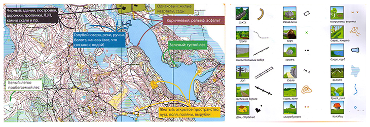 Карта спортивного ориентирования обозначения