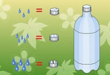 प्लास्टिक की बोतलों से पौधों में पानी टपकाने का सरल तरीका